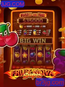 Explorando o Mundo Vibrante de FruitNovaSuper e Suas Regras Empolgantes